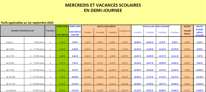 Tarifs demi-journée mercredis et vacances scolaires 2025-2026