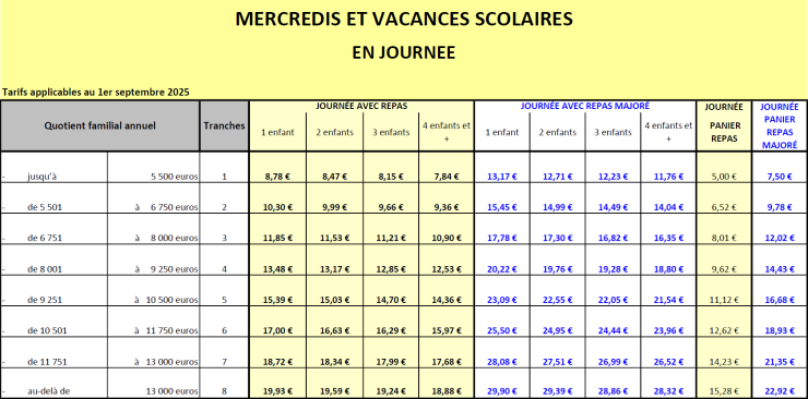 Tarifs journée mercredis et vacances scolaires 2025-2026